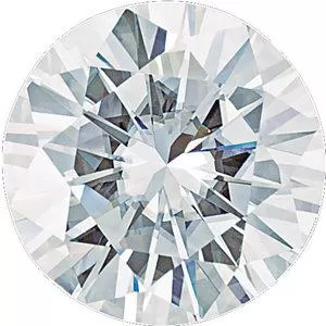 Moissanite Stones