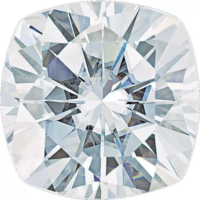 Moissanite Stones